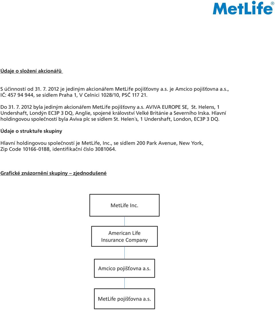 DQ, 2012 Anglie, je jediným spojené akcionářem království Velké MetLife Británie pojišťovny a Severního a.s. je Irska. Amcico Hlavní pojišťovna holdingovou a.s., společností IČ: byla 457 Aviva 94 944, plc se se sídlem sídlem Praha St.