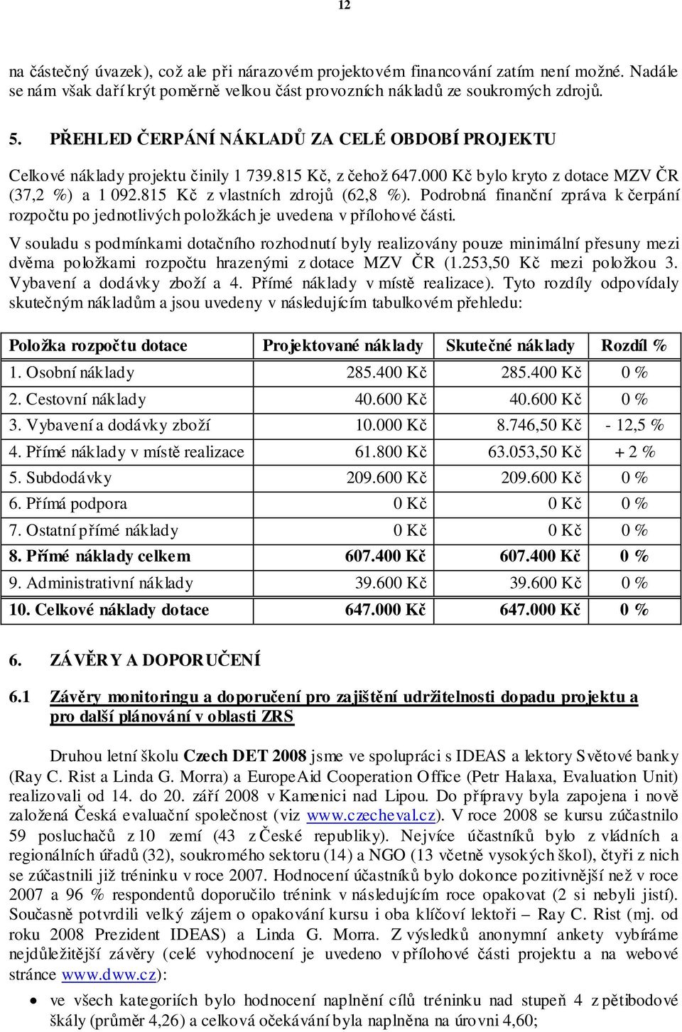 Podrobná finan ní zpráva k erpání rozpo tu po jednotlivých položkách je uvedena v p ílohové ásti.