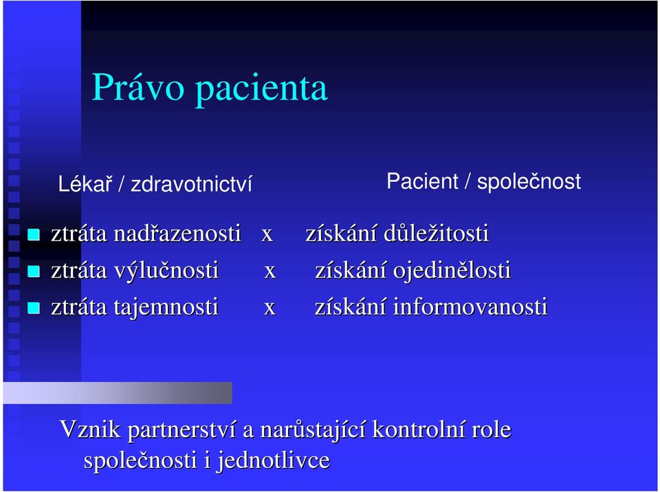 získz skání ojedinělosti ztráta ta tajemnosti x získz skání