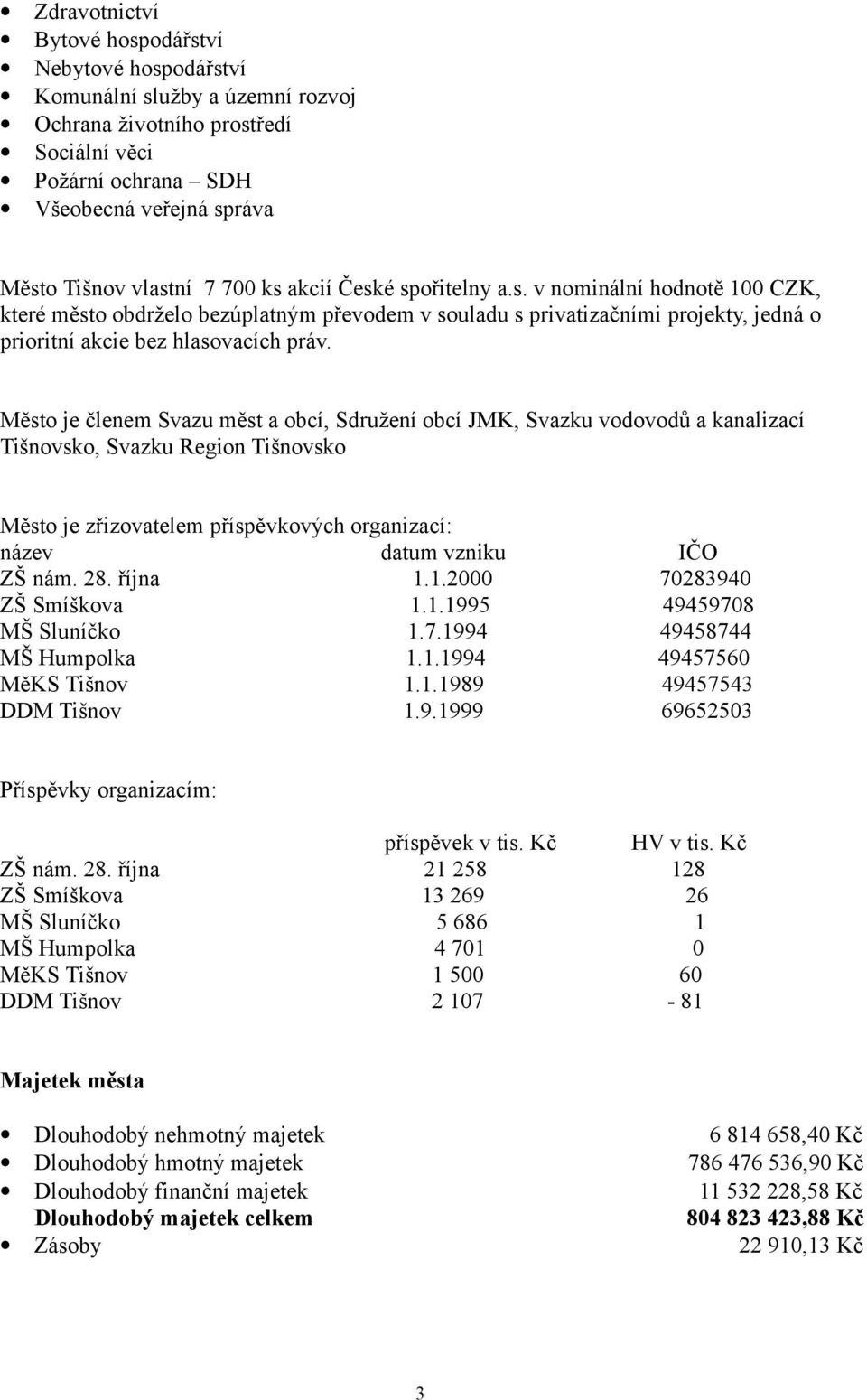 Město je členem Svazu měst a obcí, Sdružení obcí JMK, Svazku vodovodů a kanalizací Tišnovsko, Svazku Region Tišnovsko Město je zřizovatelem příspěvkových organizací: název datum vzniku IČO ZŠ nám. 28.