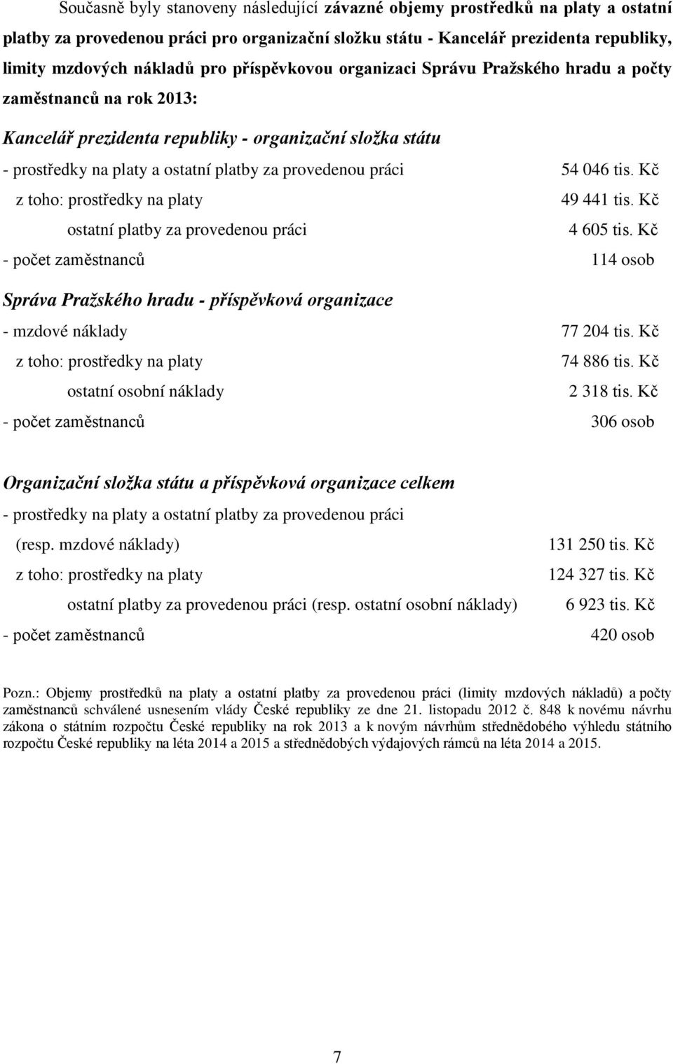 046 tis. Kč z toho: prostředky na platy 49 441 tis. Kč ostatní platby za provedenou práci 4 605 tis.