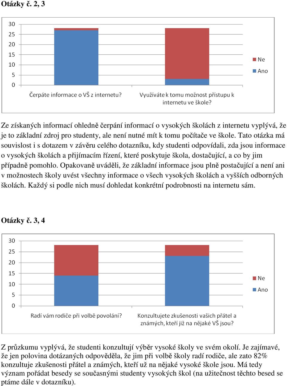 případně pomohlo. Opakovaně uváděli, že základní informace jsou plně postačující a není ani v možnostech školy uvést všechny informace o všech vysokých školách a vyšších odborných školách.