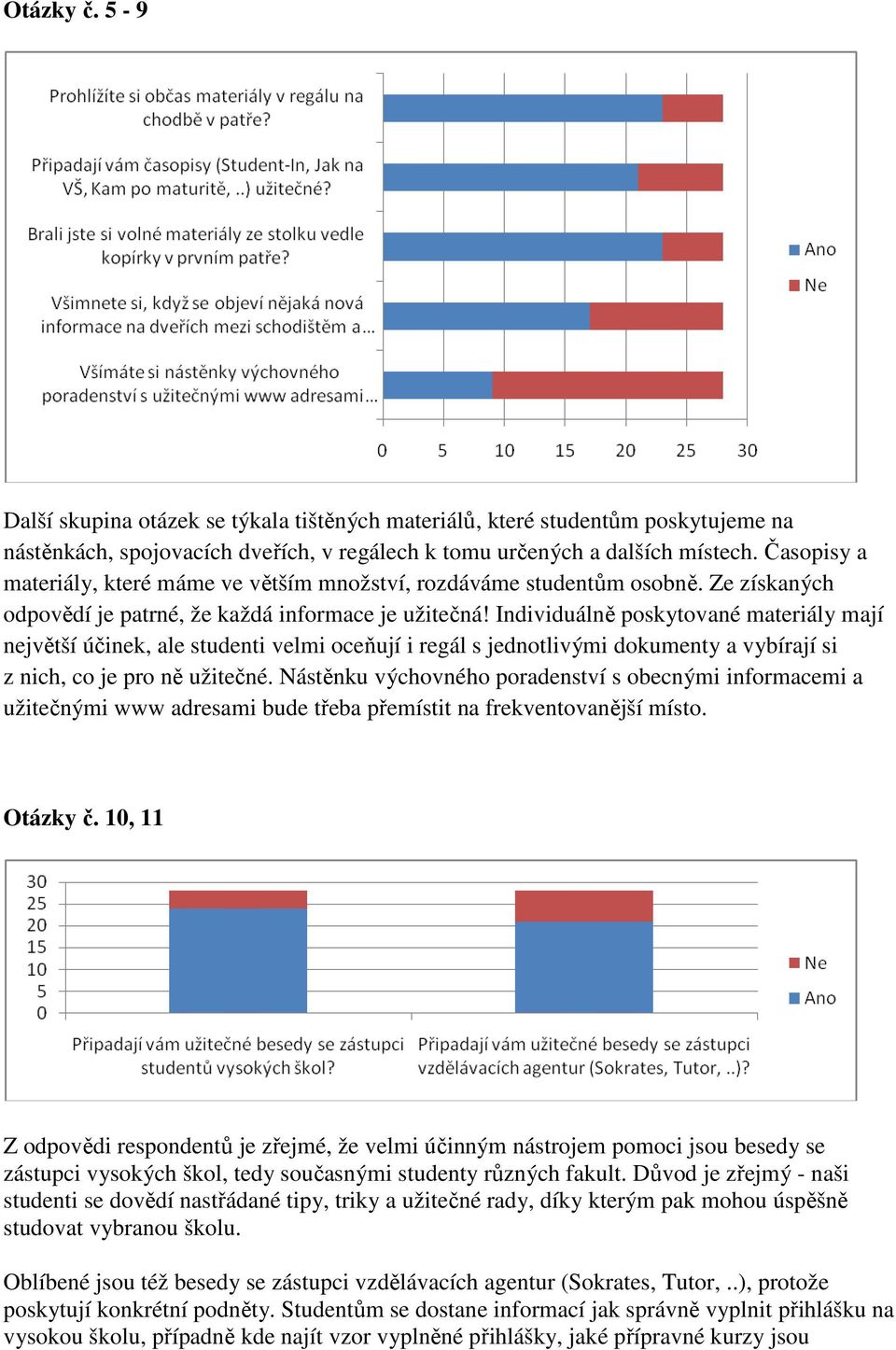 Individuálně poskytované materiály mají největší účinek, ale studenti velmi oceňují i regál s jednotlivými dokumenty a vybírají si z nich, co je pro ně užitečné.