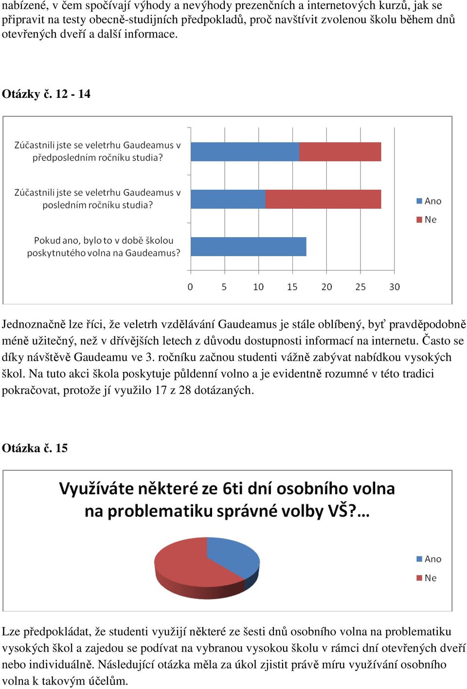 12-14 Jednoznačně lze říci, že veletrh vzdělávání Gaudeamus je stále oblíbený, byť pravděpodobně méně užitečný, než v dřívějších letech z důvodu dostupnosti informací na internetu.