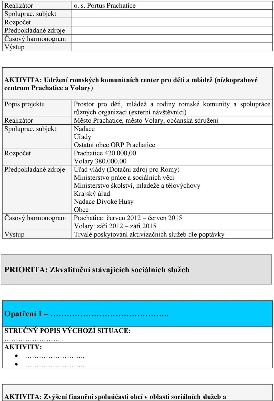 000,00 Úřad vlády (Dotační zdroj pro Romy) Ministerstvo práce a sociálních věcí Ministerstvo školství, mládeţe a tělovýchovy Nadace Divoké Husy Obce Prachatice: červen 2012 červen 2015 Volary: září