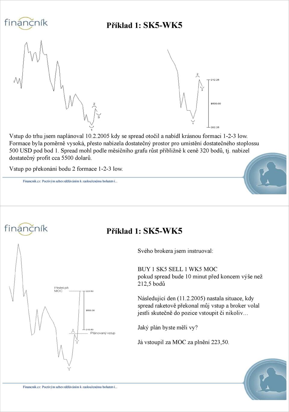 Spread mohl podle měsíčního grafu růst přibližně k ceně 320 bodů, tj. nabízel dostatečný profit cca 5500 dolarů. Vstup po překonání bodu 2 formace 1-2-3 low.