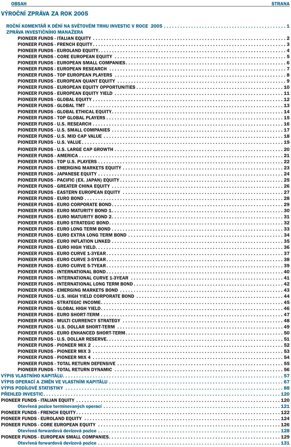 .................................................................... 4 PIONEER FUNDS - CORE EUROPEAN EQUITY............................................................... 5 PIONEER FUNDS - EUROPEAN SMALL COMPANIES.