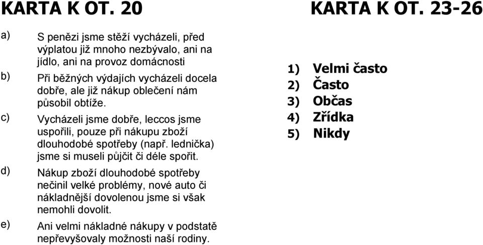 dobře, ale již nákup oblečení nám působil obtíže. c) Vycházeli jsme dobře, leccos jsme uspořili, pouze při nákupu zboží dlouhodobé spotřeby (např.