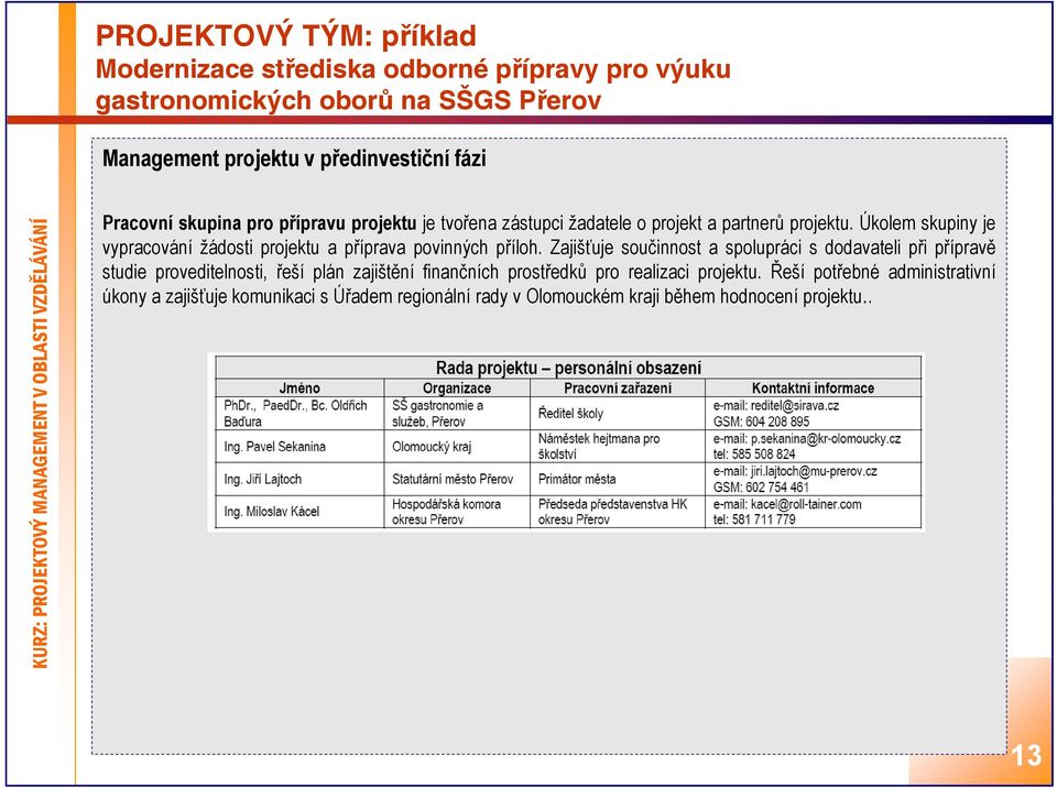 Úkolem skupiny je vypracování žádosti projektu a příprava povinných příloh.