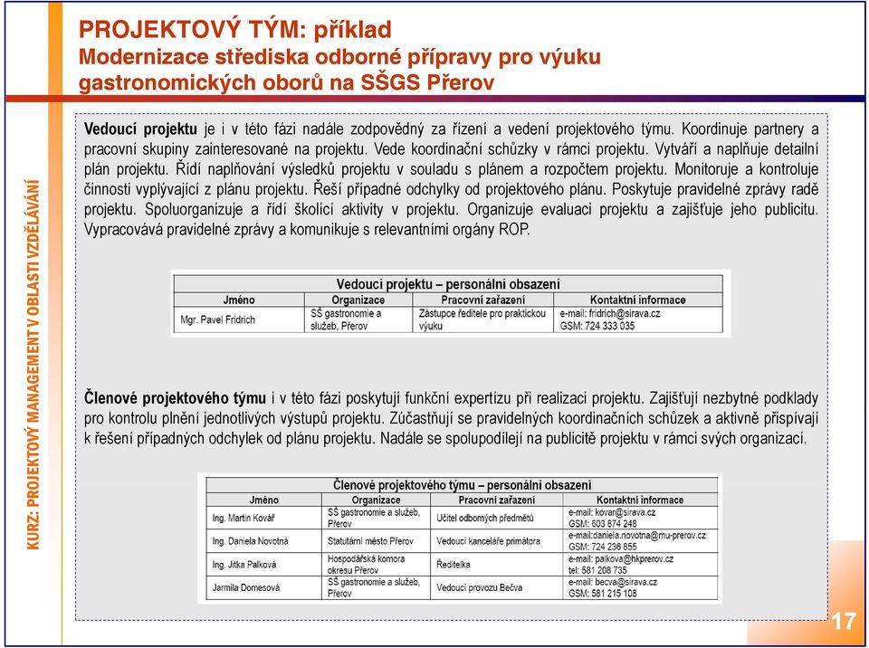 Řídí naplňování výsledkůů projektu v souladu s plánem a rozpočtem projektu. Monitoruje a kontroluje činnosti vyplývající z plánu projektu. Řeší případné odchylky od projektového plánu.