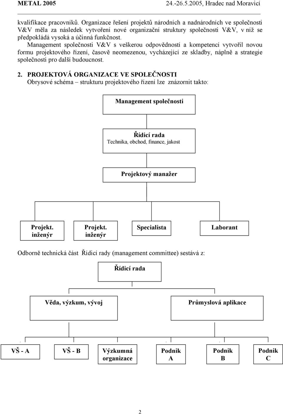 Management společnosti V&V s veškerou odpovědností a kompetencí vytvořil novou formu projektového řízení, časově neomezenou, vycházející ze skladby, náplně a strategie společnosti pro další