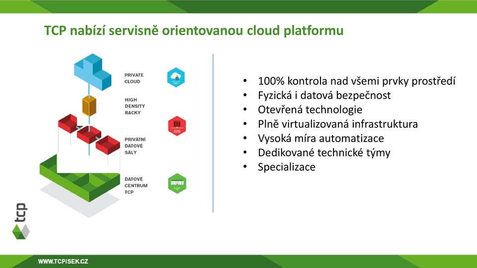 bezpečnost Otevřená technologie Plně virtualizovaná