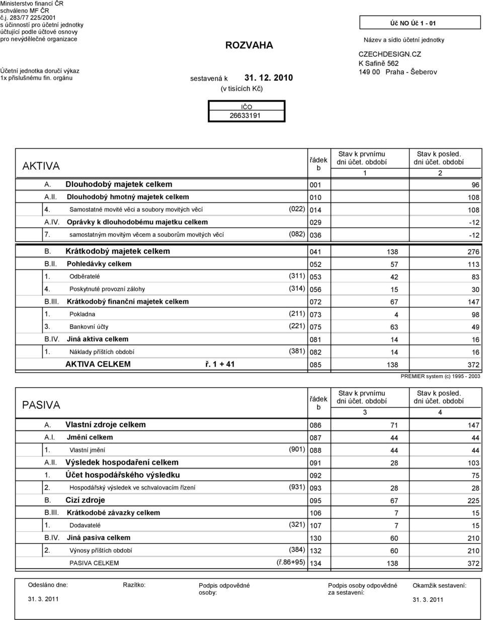CZ K Safině 562 149 00 Praha - Šeberov IČO 26633191 AKTIVA řádek b Stav k prvnímu Stav k posled. 1 2 A. Dlouhodobý majetek celkem 001 96 A.II. Dlouhodobý hmotný majetek celkem 010 108 4.