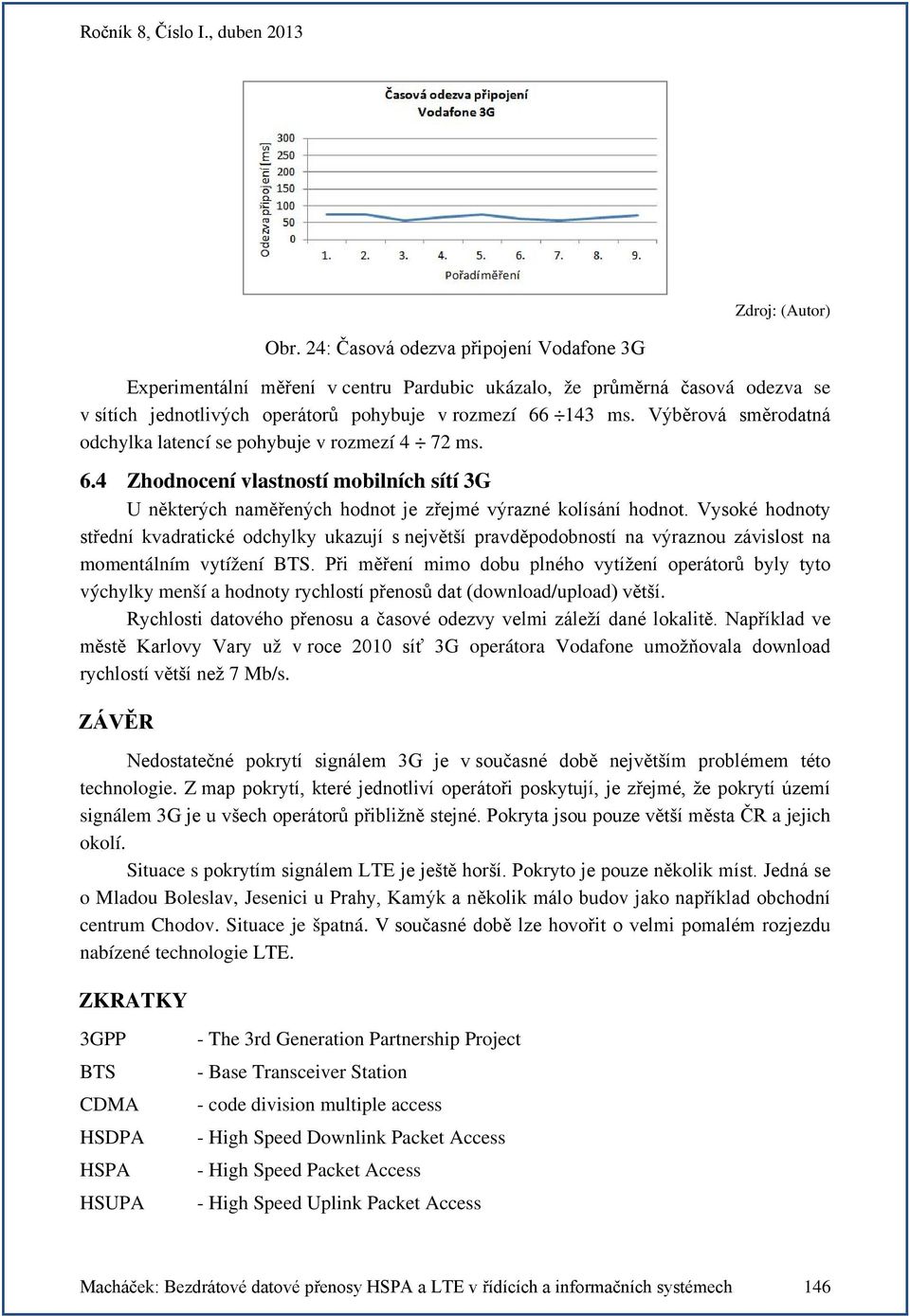 Vysoké hodnoty střední kvadratické odchylky ukazují s největší pravděpodobností na výraznou závislost na momentálním vytížení BTS.