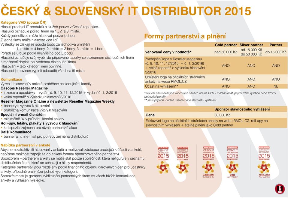 Pořadí se určuje podle nejvyššího počtu bodů. Hlasující označuje svůj výběr do připravené tabulky se seznamem distribučních firem s možností doplnit neuvedenou distribuční firmu.