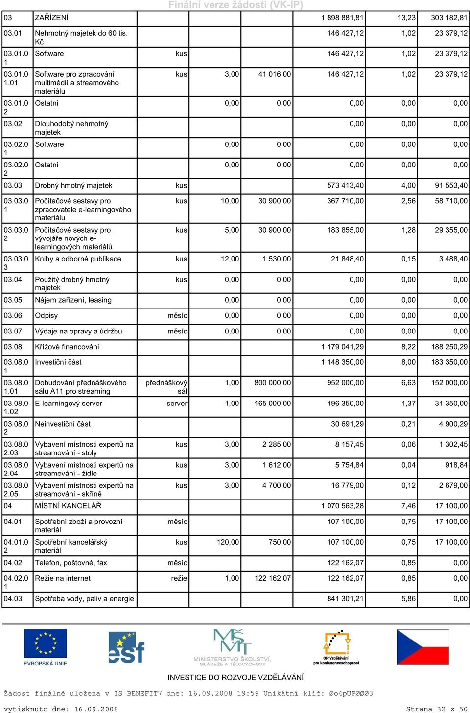 místnosti expertů na streamování - skříně Spotřební kalářský materiál 0,00 0,00 0,00 Software 03.