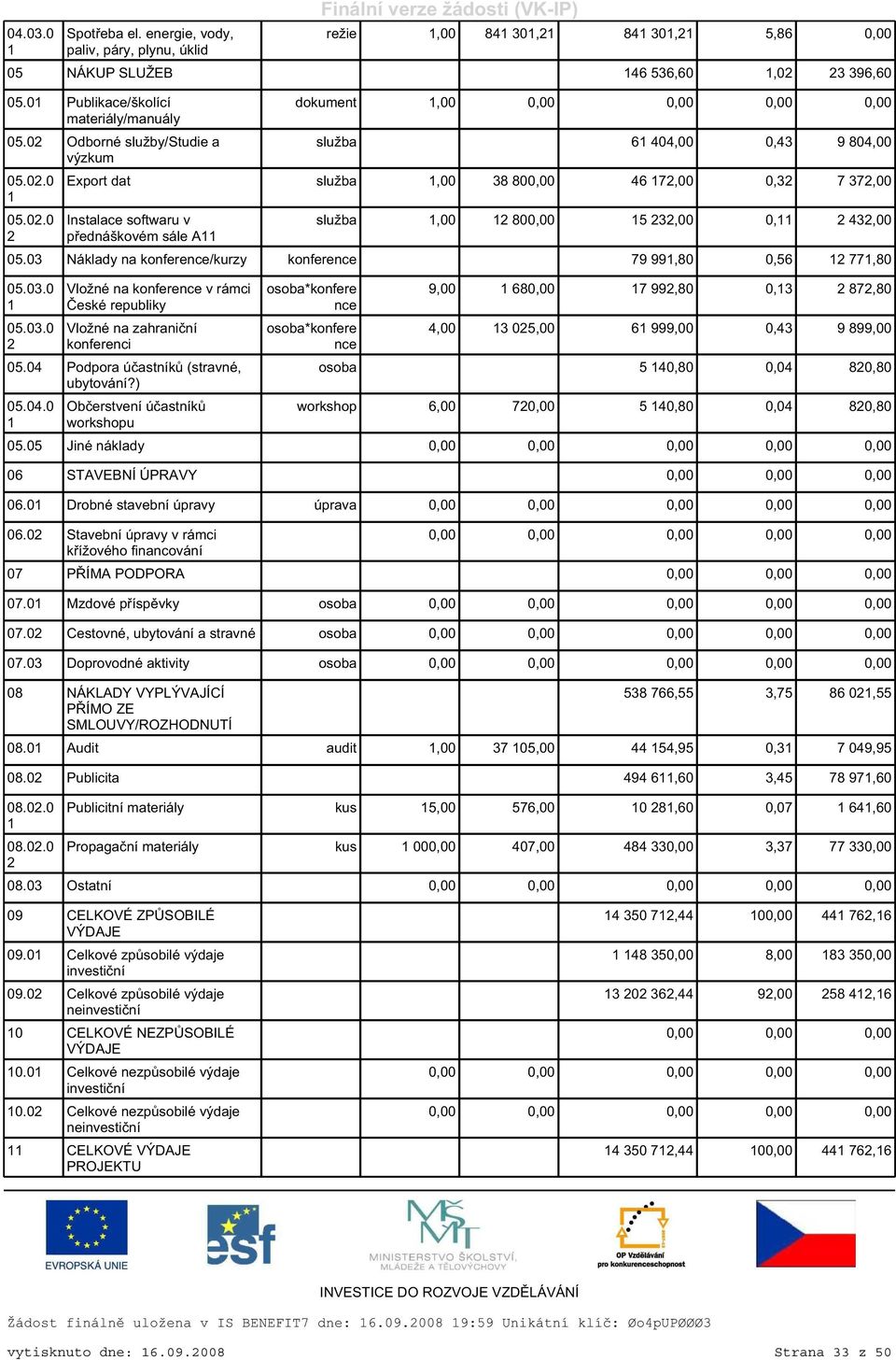 0 Odborné služby/studie a výzkum Export dat služba,00 38 800,00 46 7,00 0,3 7 37,00 Instalace softwaru v přednáškovém sále A Vložné na konfere v rámci České republiky Vložné na zahraniční konferenci