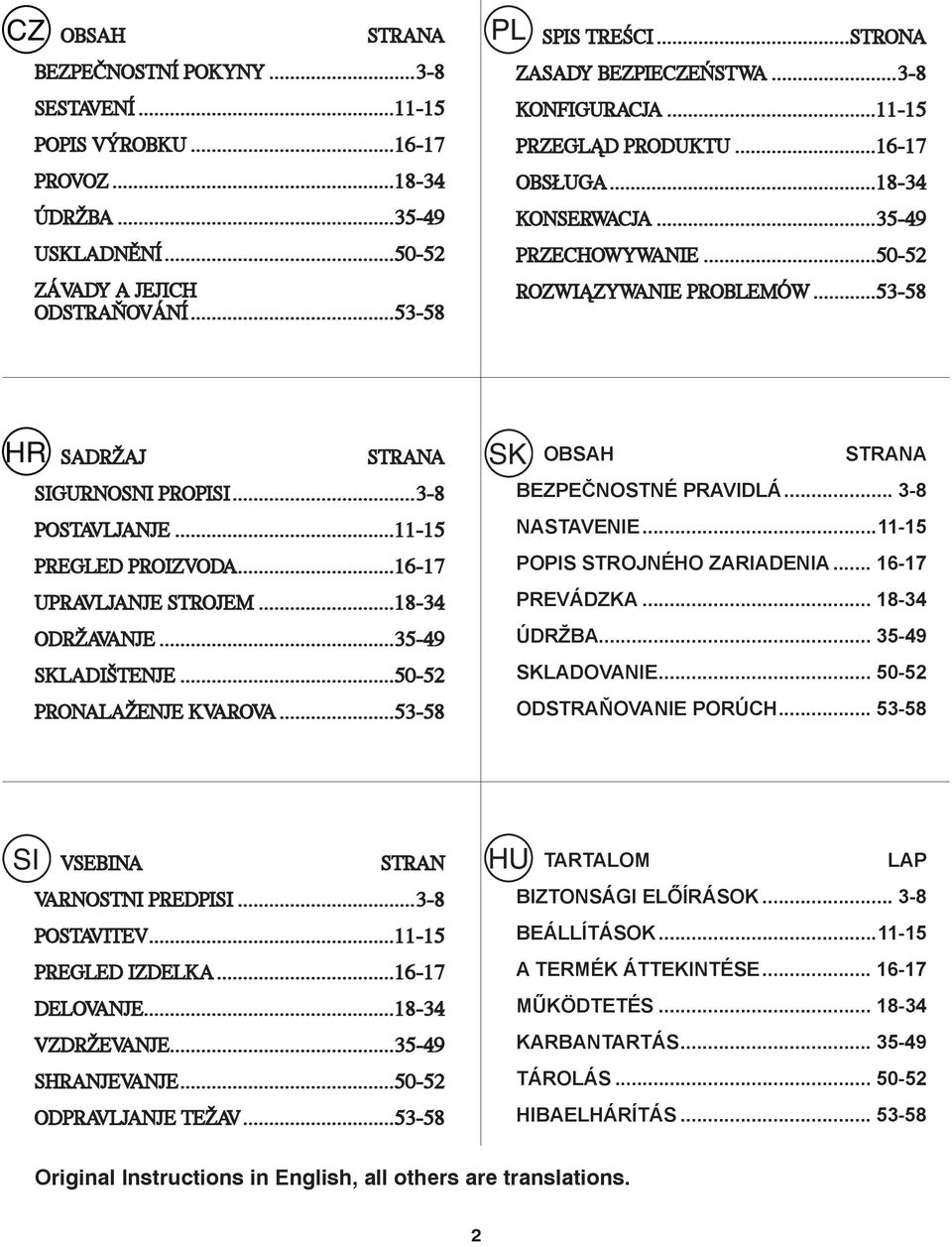 ..53-58 HR SADRŽAJ STRANA SIGURNOSNI PROPISI...3-8 POSTAVLJANJE...-5 PREGLED PROIZVODA...6-7 UPRAVLJANJE STROJEM...8-34 ODRŽAVANJE...35-49 SKLADIŠTENJE...50-52 PRONALAŽENJE KVAROVA.