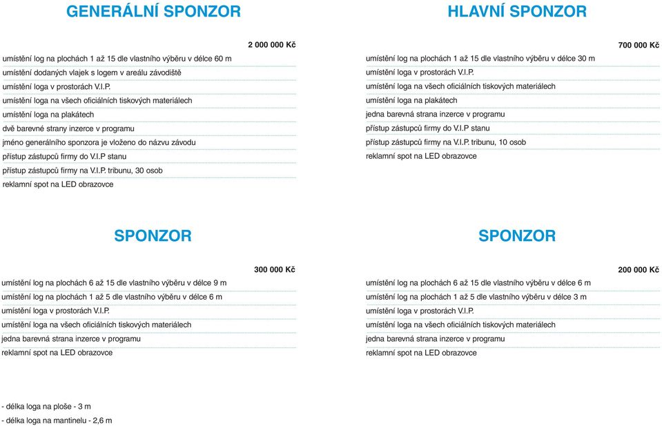stanu přístup zástupců firmy na V.I.P. tribunu, 30 osob 2 000 000 Kč umístění log na plochách 1 až 15 dle vlastního výběru v délce 30 m umístění loga na plakátech přístup zástupců firmy do V.I.P stanu přístup zástupců firmy na V.
