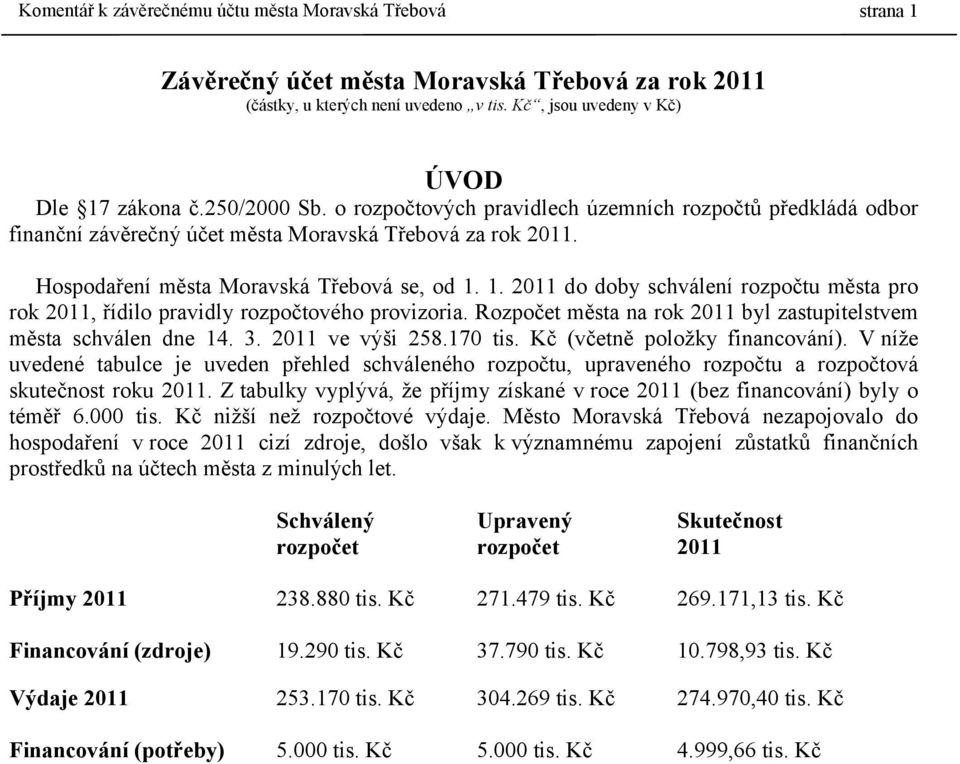 1. 2011 do doby schválení rozpočtu města pro rok 2011, řídilo pravidly rozpočtového provizoria. Rozpočet města na rok 2011 byl zastupitelstvem města schválen dne 14. 3. 2011 ve výši 258.170 tis.