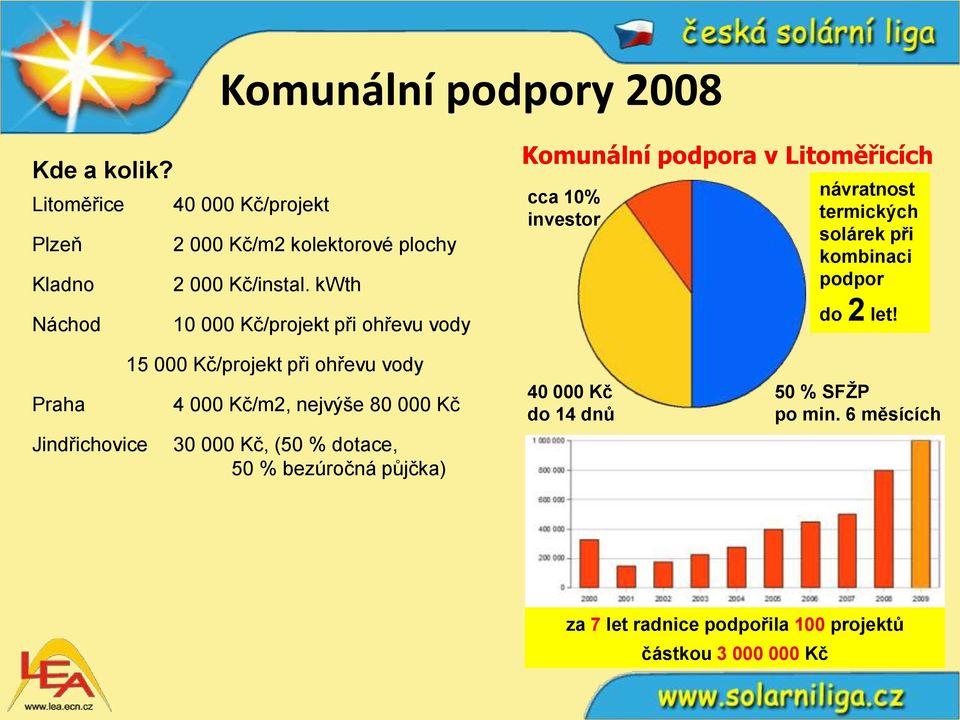 kombinaci podpor do 2 let!