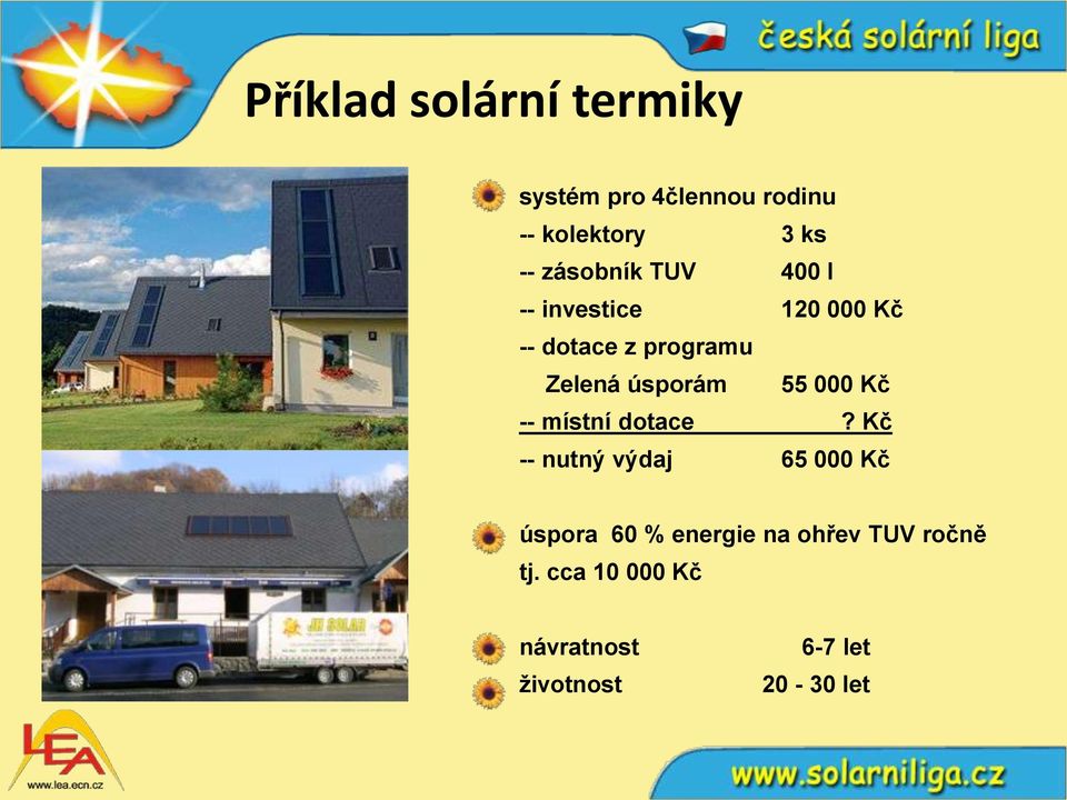 úsporám 55 000 Kč -- místní dotace?