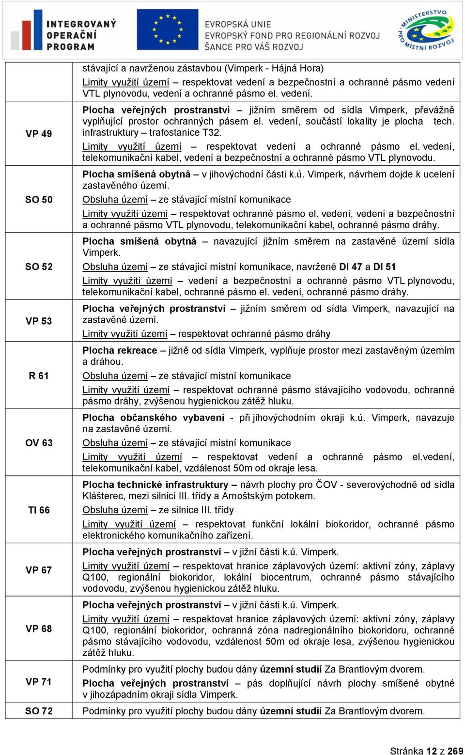 vedení, součástí lokality je plocha tech. infrastruktury trafostanice T32. Limity využití území respektovat vedení a ochranné pásmo el.