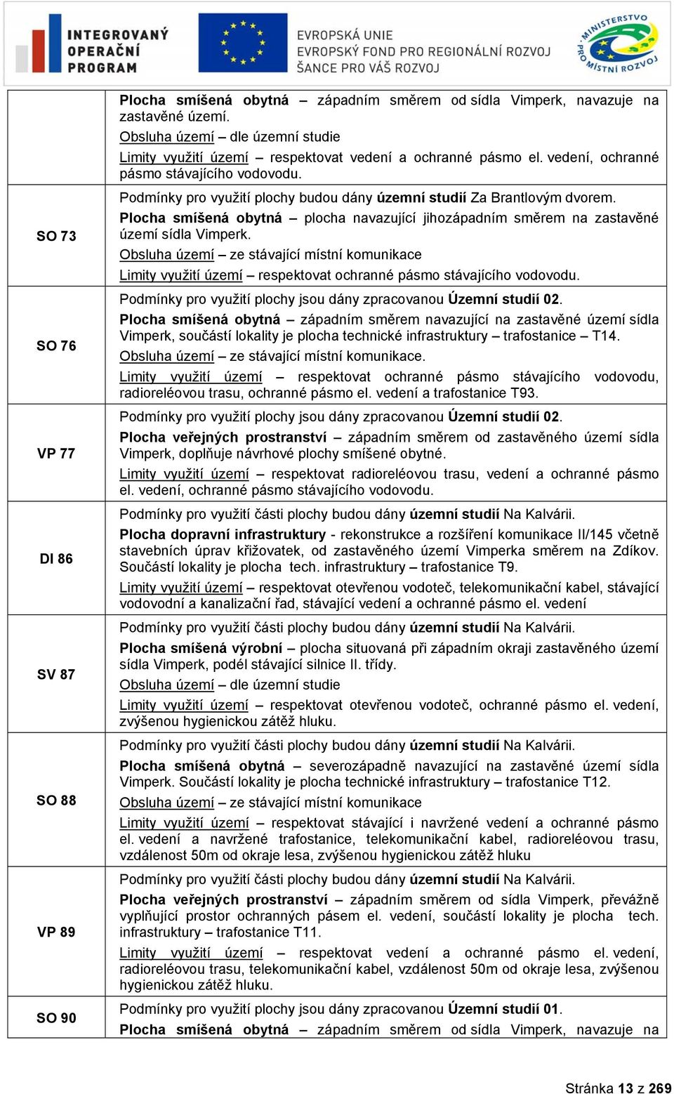 Podmínky pro využití plochy budou dány územní studií Za Brantlovým dvorem. Plocha smíšená obytná plocha navazující jihozápadním směrem na zastavěné území sídla Vimperk.