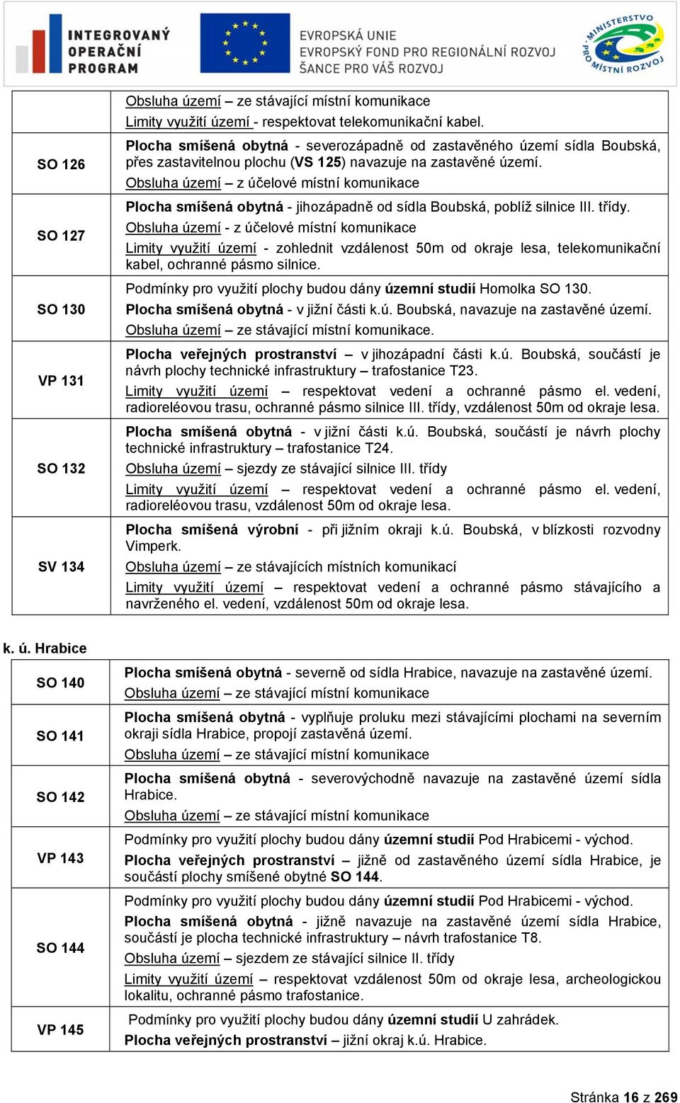 Obsluha území z účelové místní komunikace Plocha smíšená obytná - jihozápadně od sídla Boubská, poblíž silnice III. třídy.