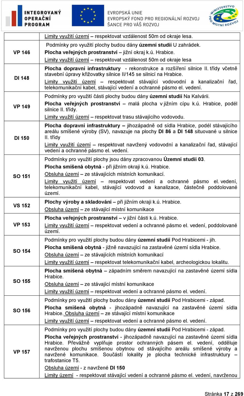 Limity využití území respektovat vzdálenost 50m od okraje lesa Plocha dopravní infrastruktury - rekonstrukce a rozšíření silnice II.