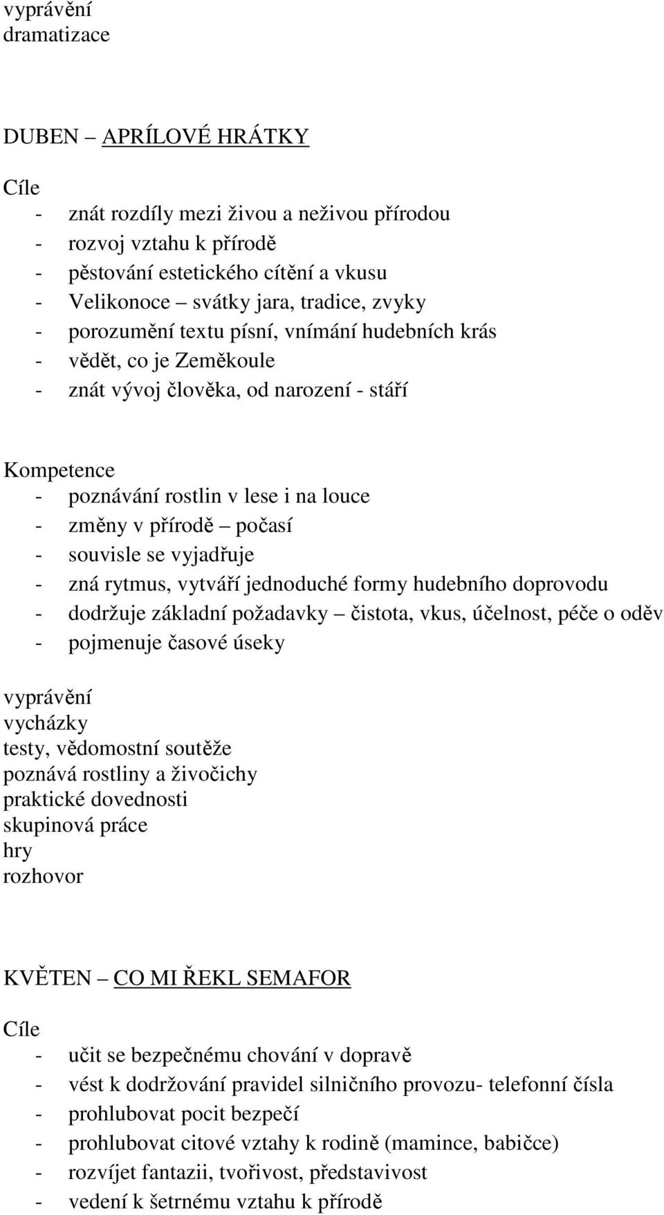 rytmus, vytváří jednoduché formy hudebního doprovodu - dodržuje základní požadavky čistota, vkus, účelnost, péče o oděv - pojmenuje časové úseky testy, vědomostní soutěže poznává rostliny a živočichy