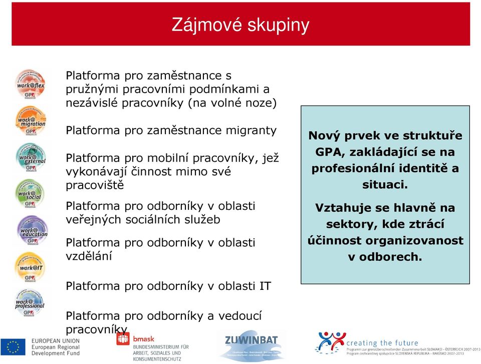 služeb Platforma pro odborníky v oblasti vzdělání Nový prvek ve struktuře GPA, zakládající se na profesionální identitě a situaci.