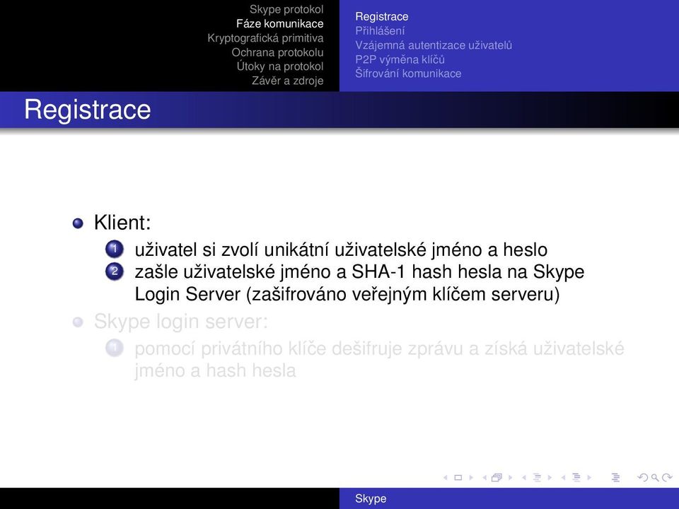 uživatelské jméno a SHA-1 hash hesla na Login Server (zašifrováno veřejným klíčem serveru)