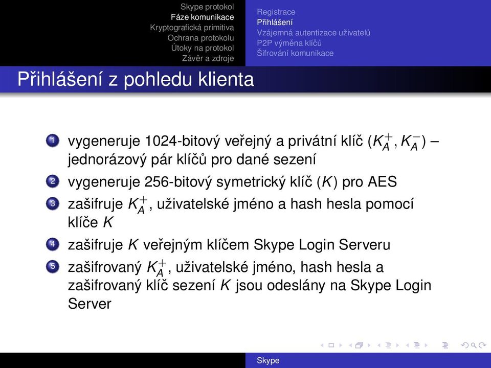 256-bitový symetrický klíč (K ) pro AES 3 zašifruje K + A, uživatelské jméno a hash hesla pomocí klíče K 4 zašifruje K