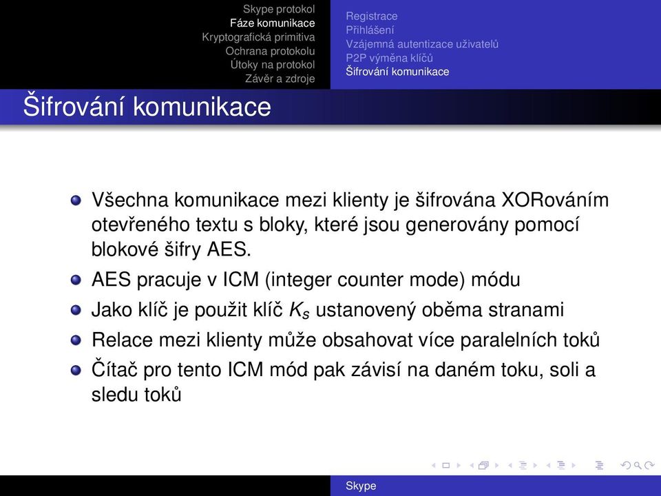 pomocí blokové šifry AES.