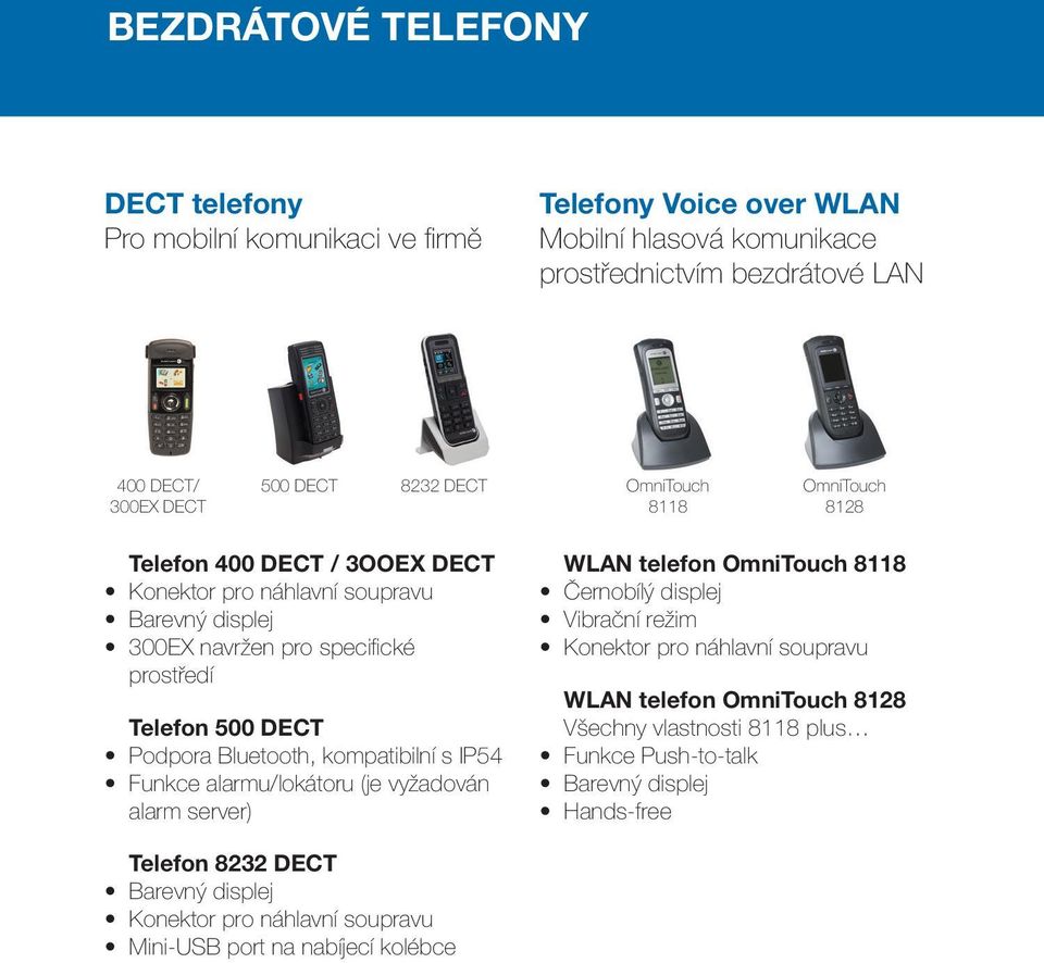 Bluetooth, kompatibilní s IP54 Funkce alarmu/lokátoru (je vyžadován alarm server) WLAN telefon OmniTouch 8118 Černobílý displej Vibrační režim Konektor pro náhlavní soupravu WLAN