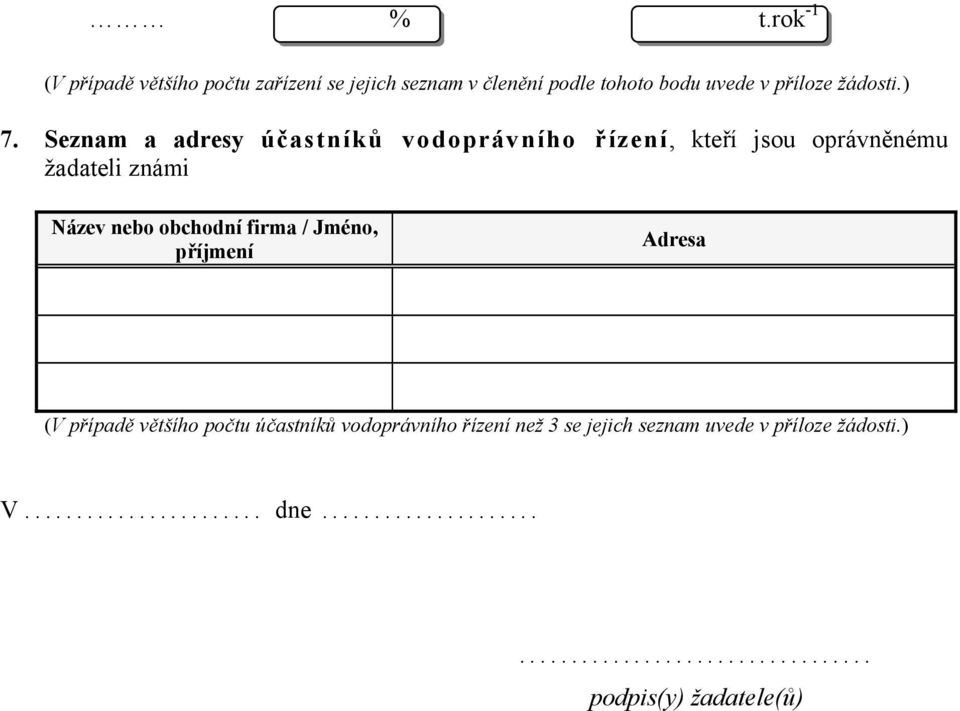 Seznam a adresy účastníků vodoprávního řízení, kteří jsou oprávněnému žadateli známi Název nebo