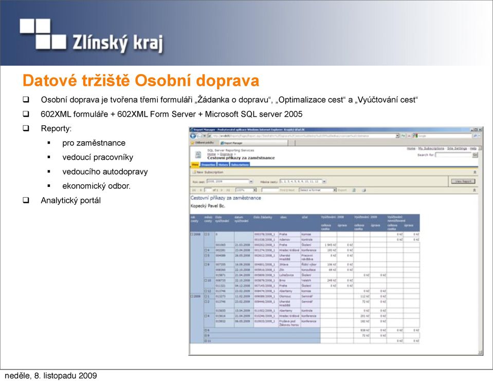 602XML Form Server + Microsoft SQL server 2005 Reporty: pro zaměstnance