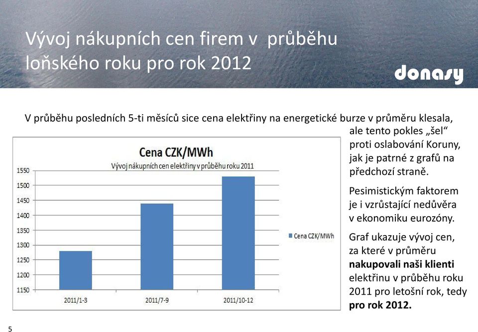 grafů na předchozí straně. Pesimistickým faktorem je i vzrůstající nedůvěra v ekonomiku eurozóny.