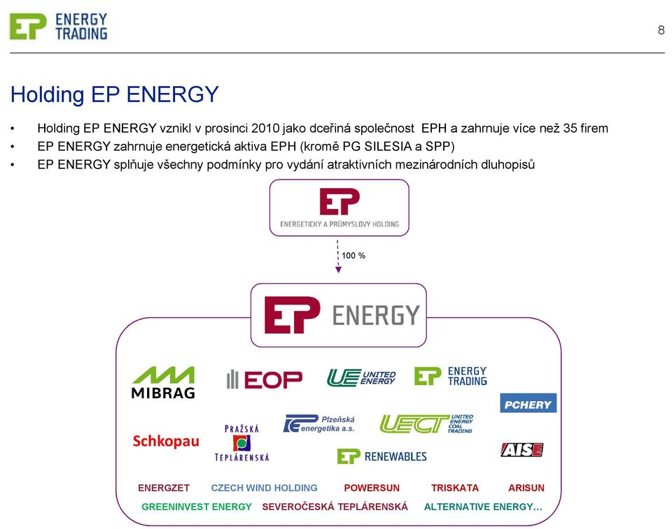 splňuje všechny podmínky pro vydání atraktivních mezinárodních dluhopisů 100 % Schkopau ENERGZET