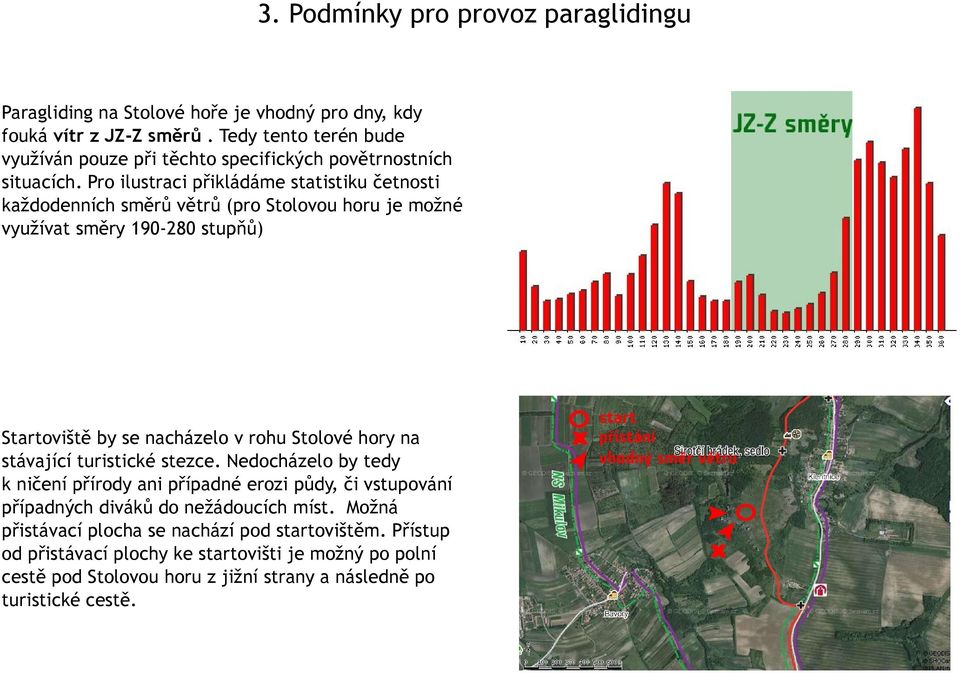 Pro ilustraci přikládáme statistiku četnosti každodenních směrů větrů (pro Stolovou horu je možné využívat směry 190-280 stupňů) Startoviště by se nacházelo v rohu Stolové hory