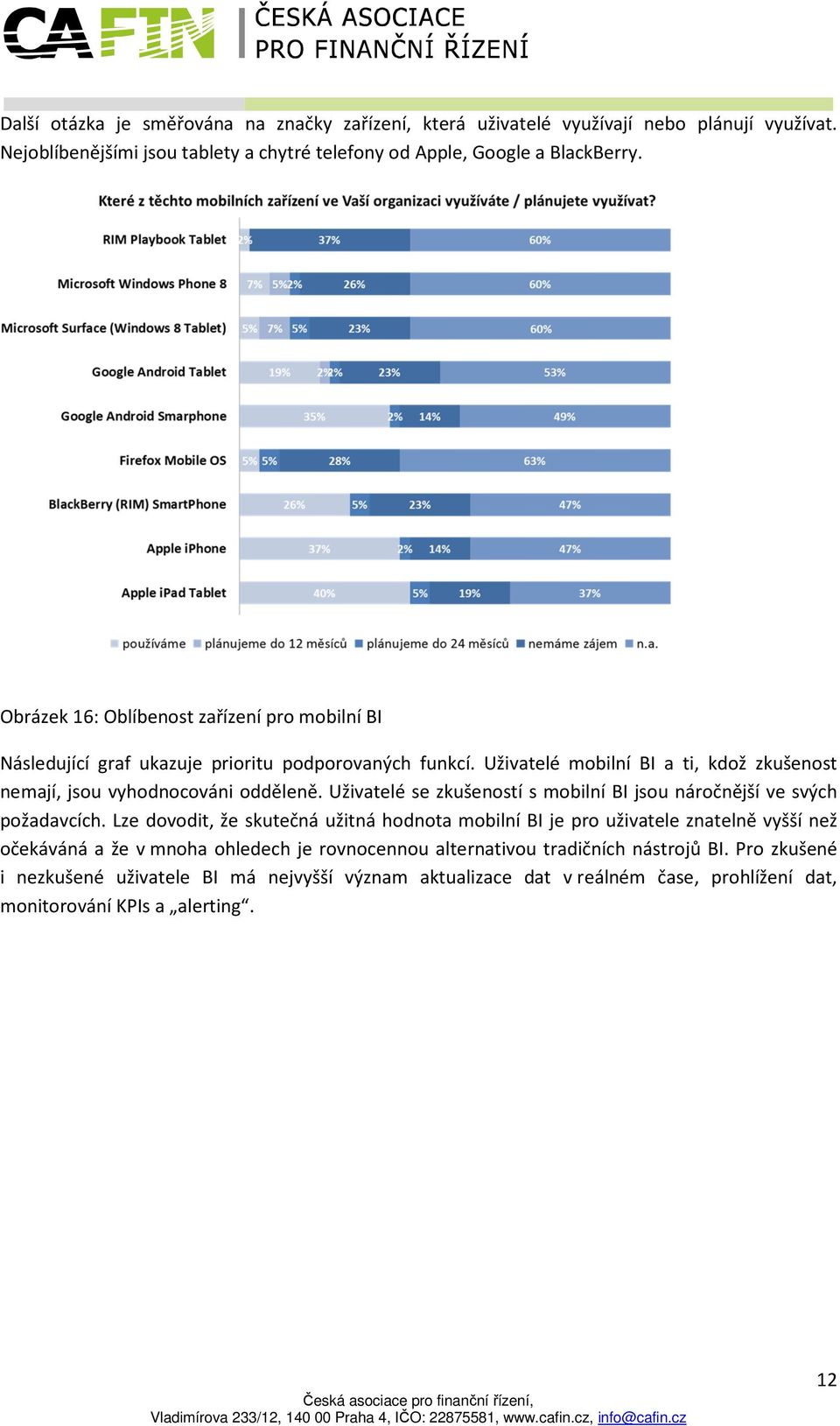 Uživatelé se zkušeností s mobilní BI jsou náročnější ve svých požadavcích.