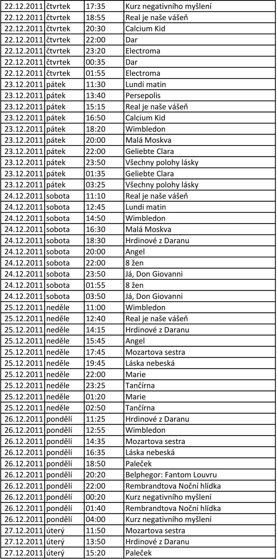 12.2011 pátek 18:20 Wimbledon 23.12.2011 pátek 20:00 Malá Moskva 23.12.2011 pátek 22:00 Geliebte Clara 23.12.2011 pátek 23:50 Všechny polohy lásky 23.12.2011 pátek 01:35 Geliebte Clara 23.12.2011 pátek 03:25 Všechny polohy lásky 24.