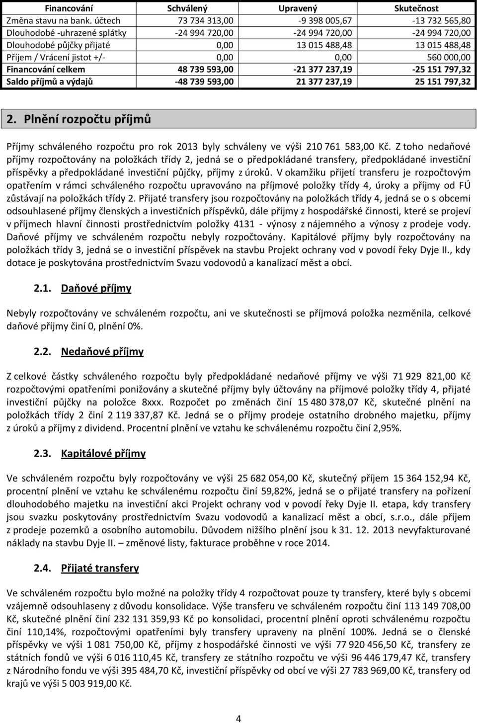 jistot +/- 0,00 0,00 560 000,00 Financování celkem 48 739 593,00-21 377 237,19-25 151 797,32 Saldo příjmů a výdajů -48 739 593,00 21 377 237,19 25 151 797,32 2.