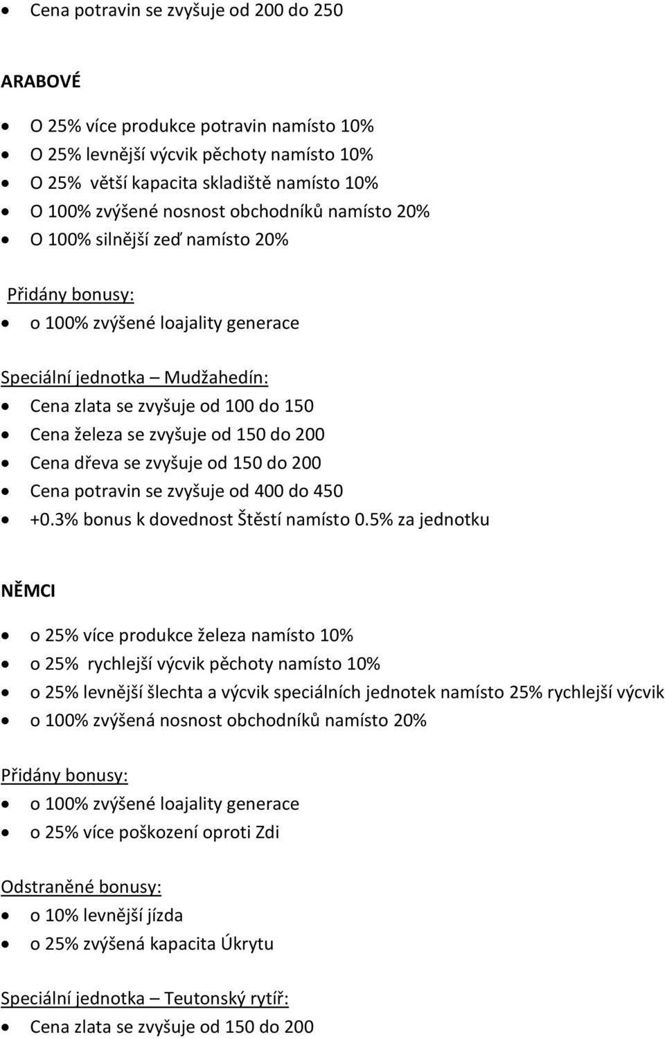 dřeva se zvyšuje od 150 do 200 Cena potravin se zvyšuje od 400 do 450 +0.3% bonus k dovednost Štěstí namísto 0.