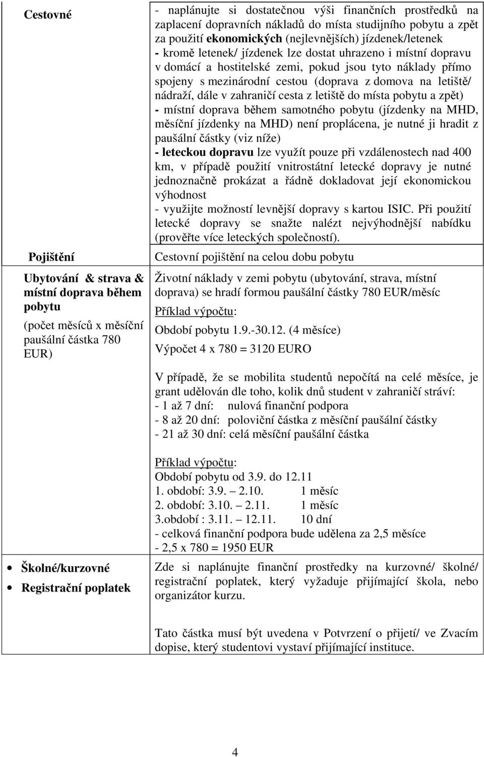 domácí a hostitelské zemi, pokud jsou tyto náklady přímo spojeny s mezinárodní cestou (doprava z domova na letiště/ nádraží, dále v zahraničí cesta z letiště do místa pobytu a zpět) - místní doprava