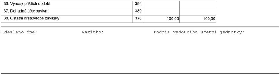 Ostatní krátkodobé závazky 378 10 10