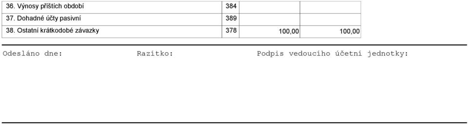Ostatní krátkodobé závazky 378 10 10
