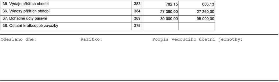 Dohadné účty pasivní 389 30 00 95 00 38.