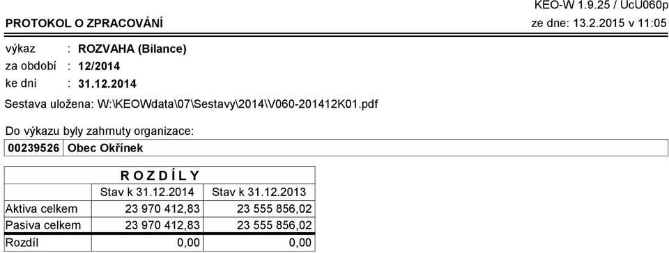 pdf Do výkazu byly zahrnuty organizace 00239526 Obec Okřínek Aktiva celkem Pasiva celkem Rozdíl